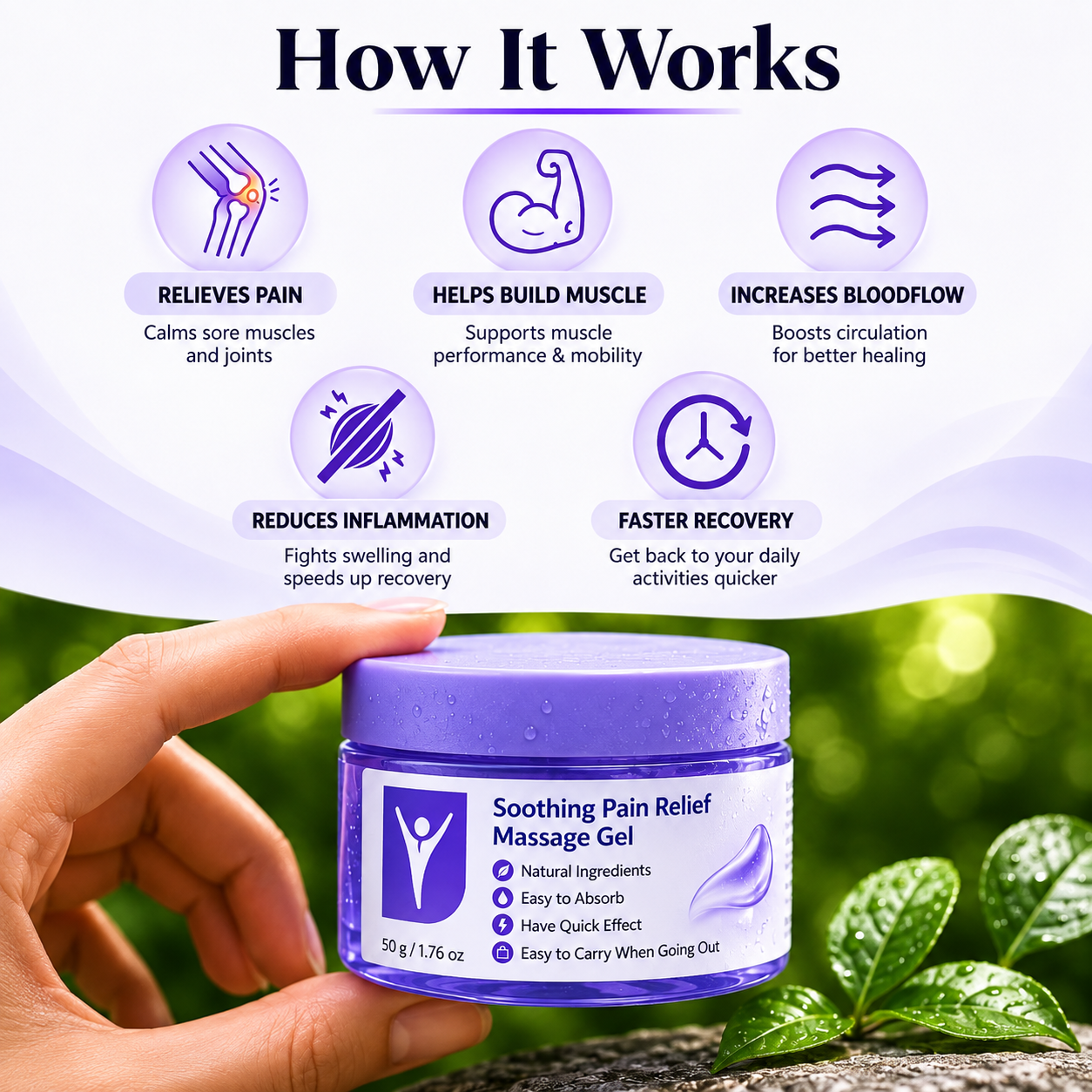 VELNOLEX™ Joint & Muscle Gel